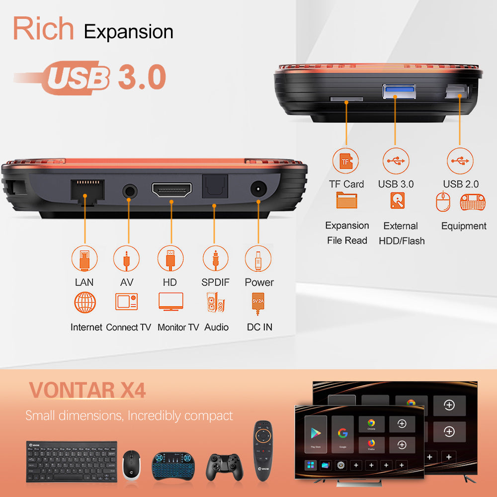 VONTAR X4 Smart TV Box with Amlogic S905X4