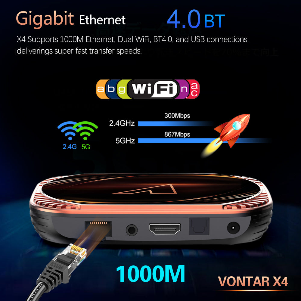 VONTAR X4 Smart TV Box with Amlogic S905X4