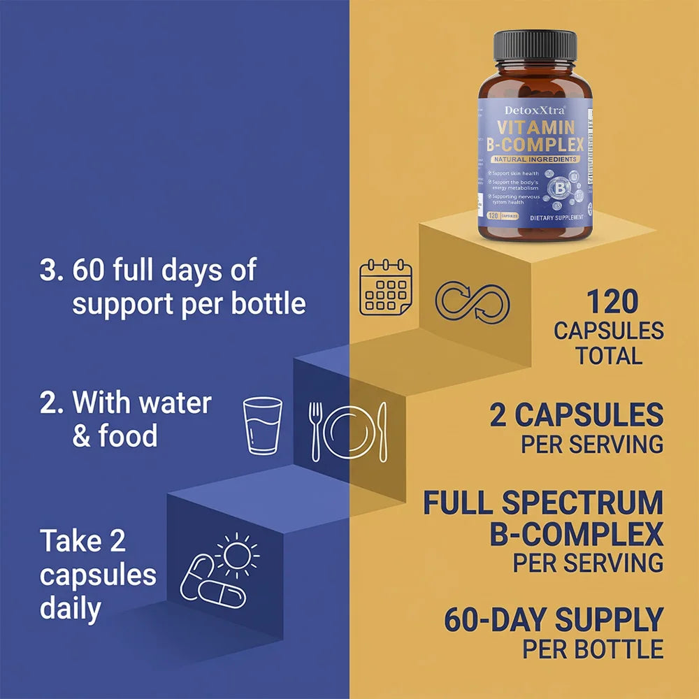 Vitamin B Complex Capsules, Relieve Stress, Energy Metabolism, Nervous System & Immune Wellness Support, Vegetable Capsules