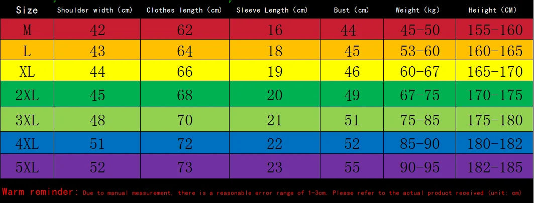 Suits for men 2026 Summer men's clothing Fashion tracksuits Casual T-shirt + Shorts Basketball Set sportswear Trend Man Sets