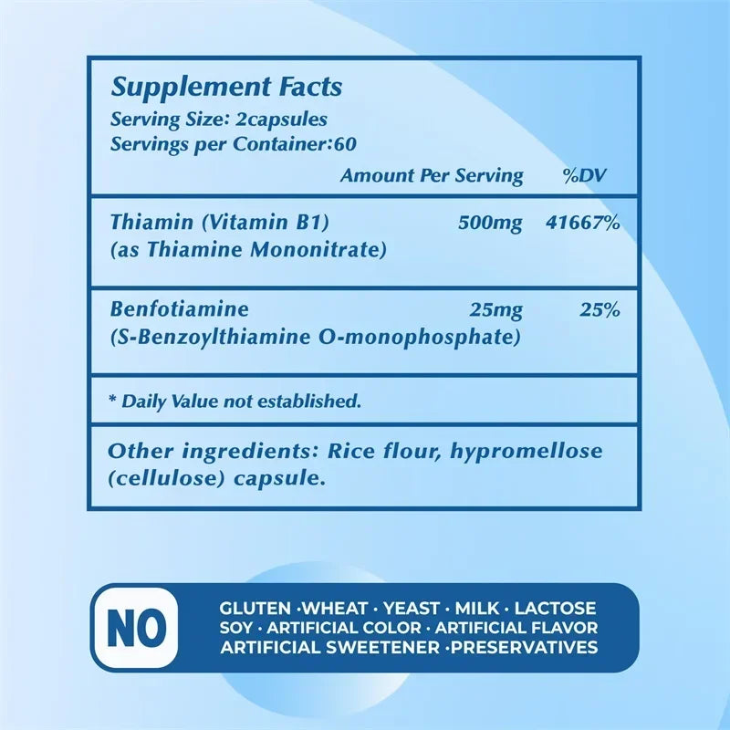 Vitamin B1 Complex - Fatigue, Digestion, Stress, Mood Formula, Boosts Energy and Metabolism
