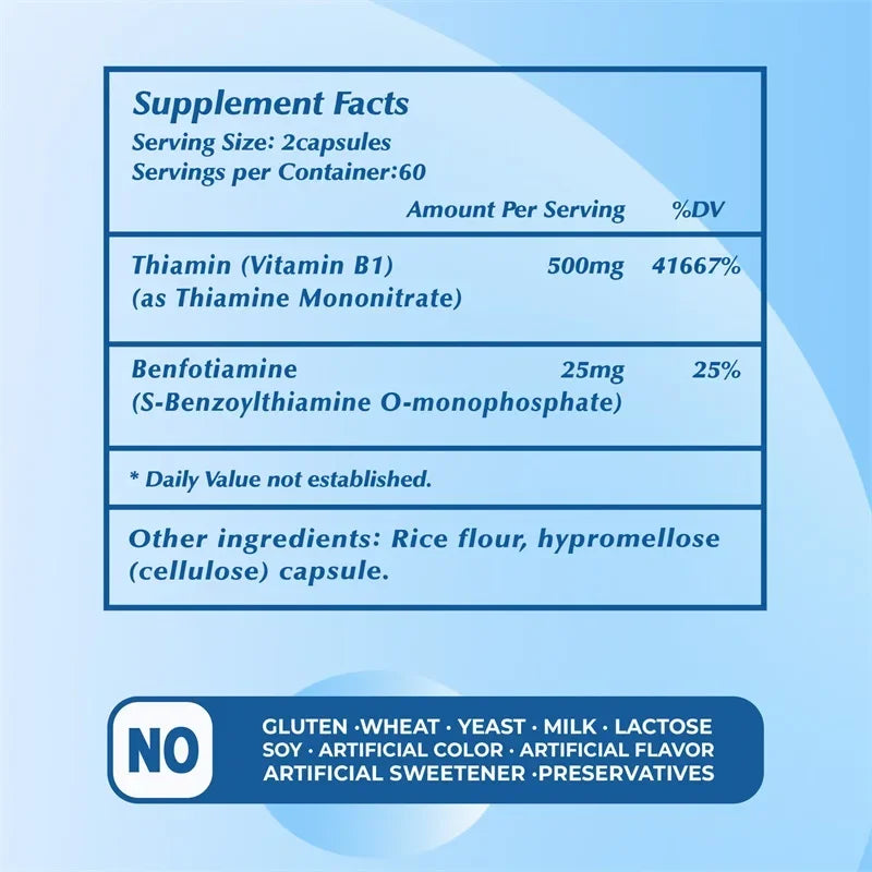 Vitamin B1 Complex - Improves Energy Levels, Boosts Metabolism, and Supports Nervous System HealthCapsule