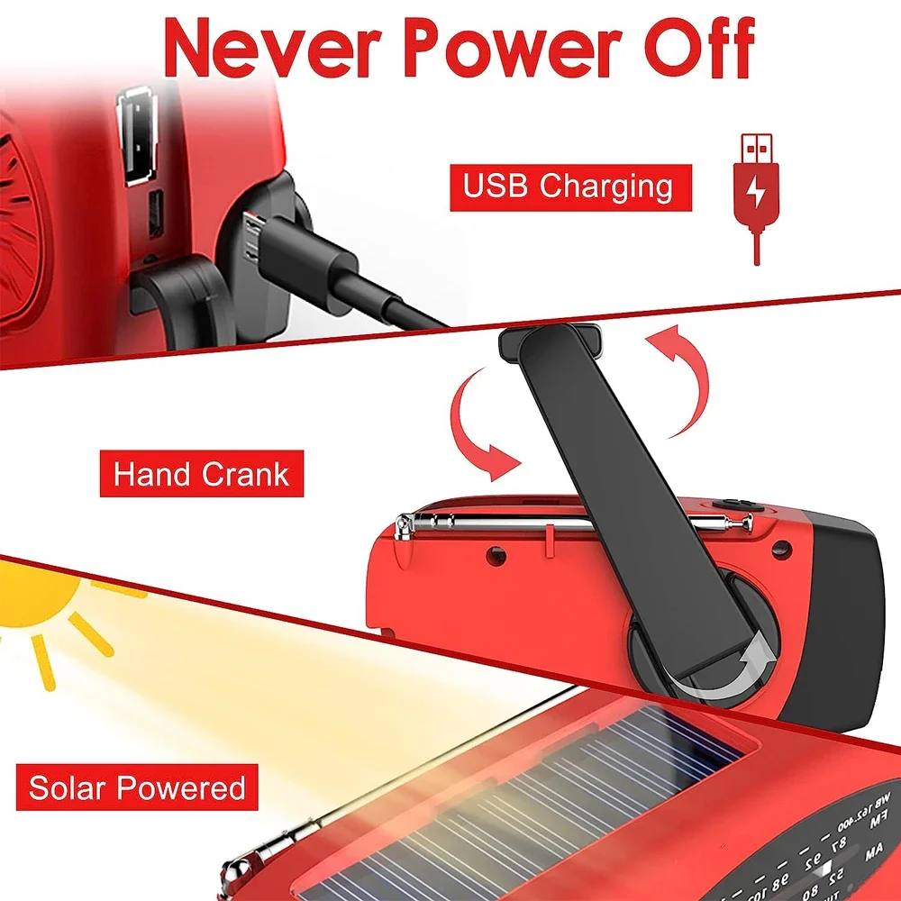 Upgraded Type-C Phone Charger Emergency Radio Flashlight