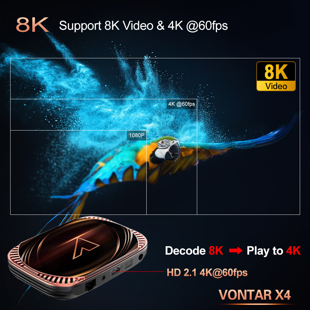 VONTAR X4 Smart TV Box with Amlogic S905X4
